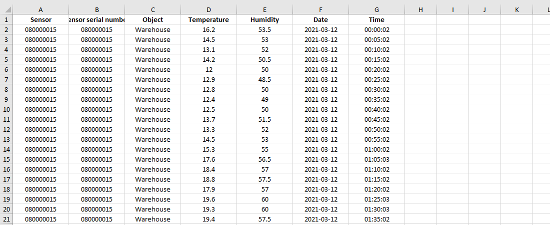 reports-temperature-monitoring3